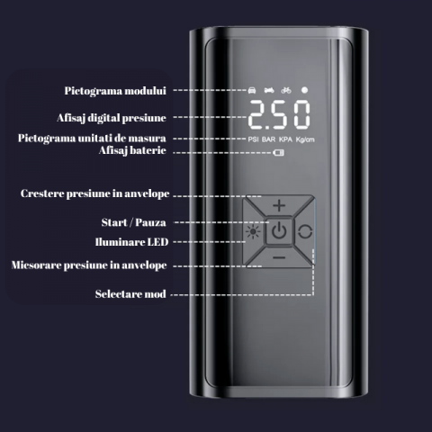 Pompa Aer Auto Electrica HASEPE, Compresor Portabil 150 PSI (10.3 bar), Afisaj Digital LCD, Lanterna LED, Baterie 4500 mAh, Reincarcare USB-C sau la Bricheta, Oprire Automata, 4 Moduri Umflare, Negru [2]
