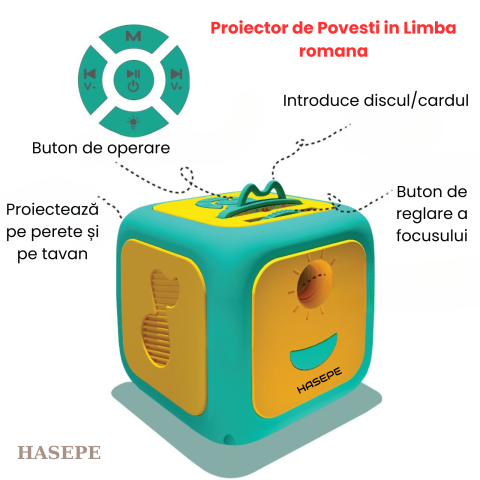 Proiector Povesti HASEPE® Cu Narare In Limba Romana, Proiector Povesti Cu 8 Discuri Si 8 Melodii Leagan, Lampa Veghe Copii, Cub Proiector Povesti Pentru Tavan Sau Perete, Joc Educativ Interactiv [9]