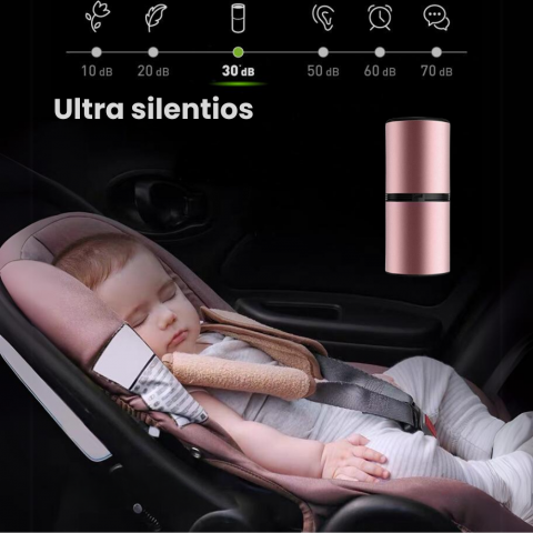 Purificator aer auto portabil HASEPE, Ionizare negativa, fara consumabile, elimina mirosurile, polenul, fumul, praful, acoperire 10m3, USB C, Negru [3]