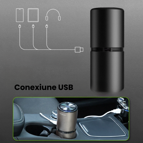 Purificator Aer Auto Portabil HASEPE, Ionizare Negativa, Fara Filtre, Eliminare Mirosuri, Fum si Polen, Compact si Silentios, Acoperire 10m³, USB-C, Negru [5]