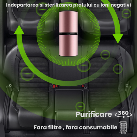 Purificator aer auto portabil HASEPE, Ionizare negativa, fara consumabile, elimina mirosurile, polenul, fumul, praful, acoperire 10m3, USB C, Negru [4]