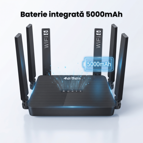 Router Wireless HASEPE® 5G 4G LTE WiFi 6 Cu Slot SIM, Router Wireless Dual Band AX, Router Wireless Portabil Cu Baterie Integrata, 1WAN 3LAN, 32 Dispozitive Conectate, Antene High Gain Detasabile, Vit [1]