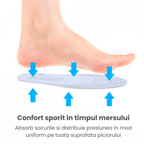Set 2 Branturi Ortopedice HASEPE, Spuma cu Memorie, Marime Ajustabila 36-45, Unisex, Confort pentru Picioare Obosite, Absorbtie Transpiratie si Amortizare Socuri [3]