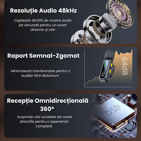 Set 2 Microfoane Lavaliera Wireless HASEPE cu Afisaj Digital, Anulare Zgomot 360, Raza 30m, 4 Moduri Sunet, Compatibile iPhone, Android, PC, iPad, Tableta, Autonomie 14h [6]