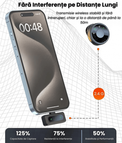 Set 2 Microfoane Lavaliera Wireless HASEPE, Reducere Zgomot, Transmisie 2.4G Stabilă, Receptor Type-C Plug & Play, Dual Microfon, Sunet Clar pentru Vlog, YouTube, Live, Podcast [1]