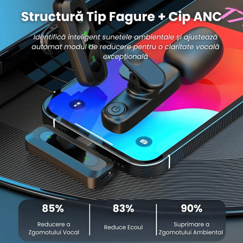 Set 2 Microfoane Lavaliera Wireless USB-C HASEPE, Anulare Zgomot, Compatibile Android, iPhone, Tableta, PC, Plug & Play, Autonomie 12H, Ideale pentru Vlog, TikTok, YouTube, Podcast [2]