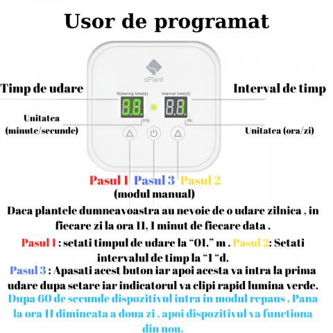 Sistem de irigare automat pentru plante, HASEPE, pentru 10 ghivece, udare prin picurare, temporizator pentru apa, programabil, conectare usb sau cu baterii [2]