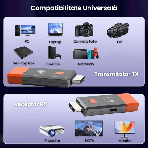 Transmițător și Receptor HDMI Wireless HASEPE, Extender HDMI Full HD 1080P, Plug & Play, Rază 50m, Conexiune 5.8G Stabilă, Compatibil Laptop, PC, TV, Proiector, Consolă Gaming [2]