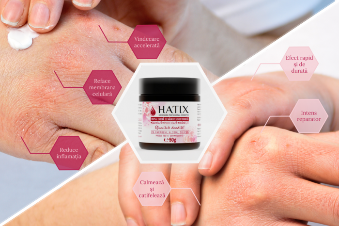 HATIX ENVYxir Cremă de mâini Restructurantă [3]