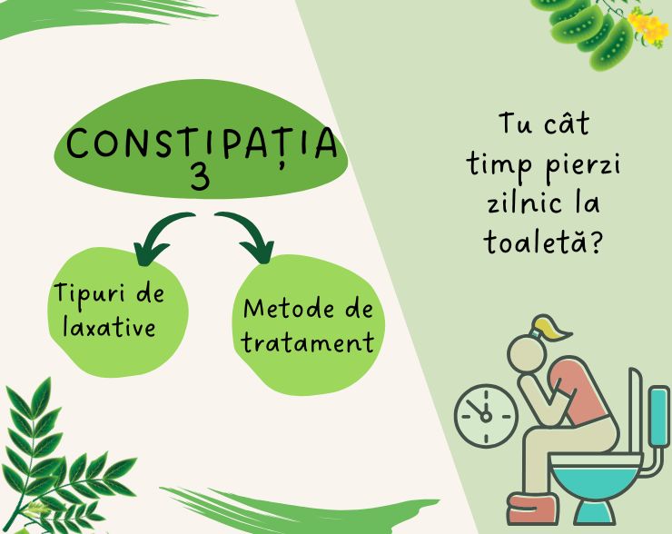 Constipația - Tipuri de laxative. Algoritm și metode de tratament