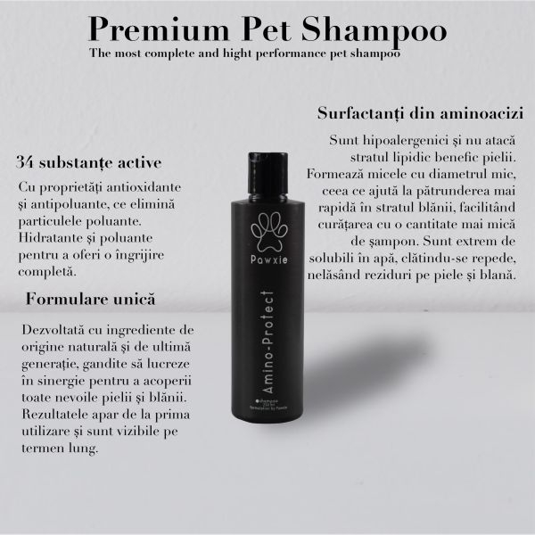 sampon_urban-detox_pawxie_250 [3]