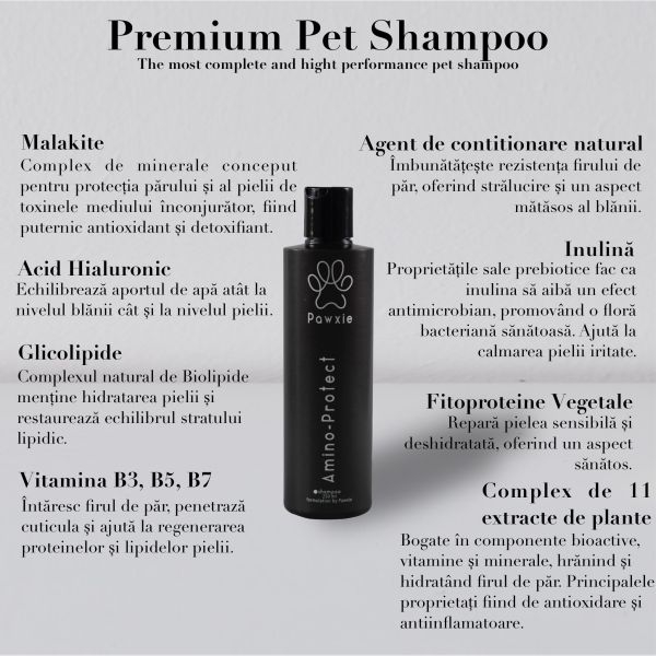 sampon_urban-detox_pawxie_250 [4]