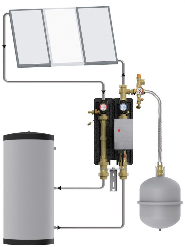 Grup pompare solar PAW SolarBloc Mega DN32 (Pompa Grundfos) [2]