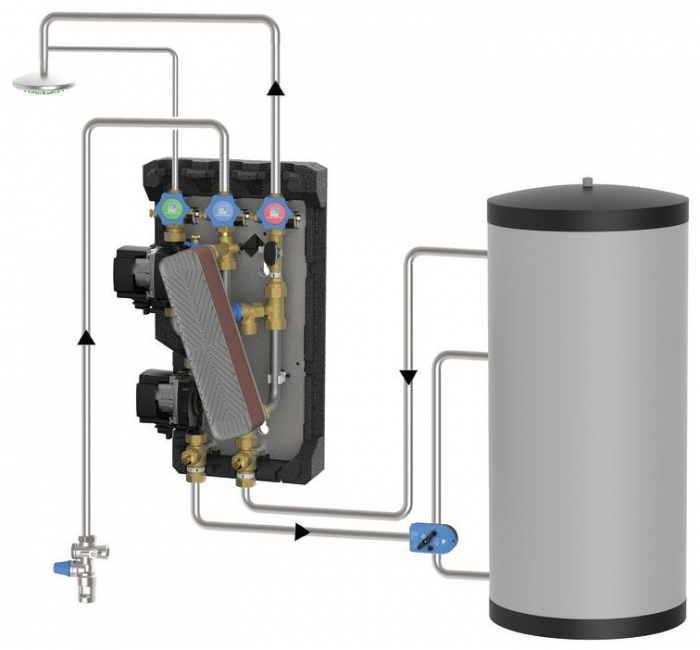 Stație instantanee de apă caldă – PAW FriwaMini (2–28 l/min) [3]
