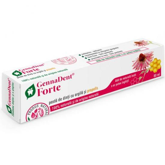 Gennadent forte 80ml - Gennadent [1]
