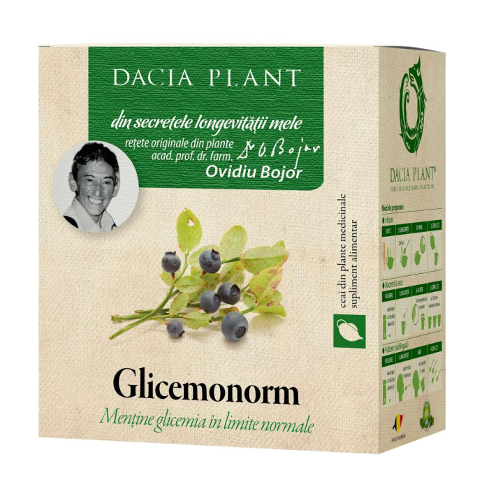 Glicemonorm 50gr - Dacia Plant [1]