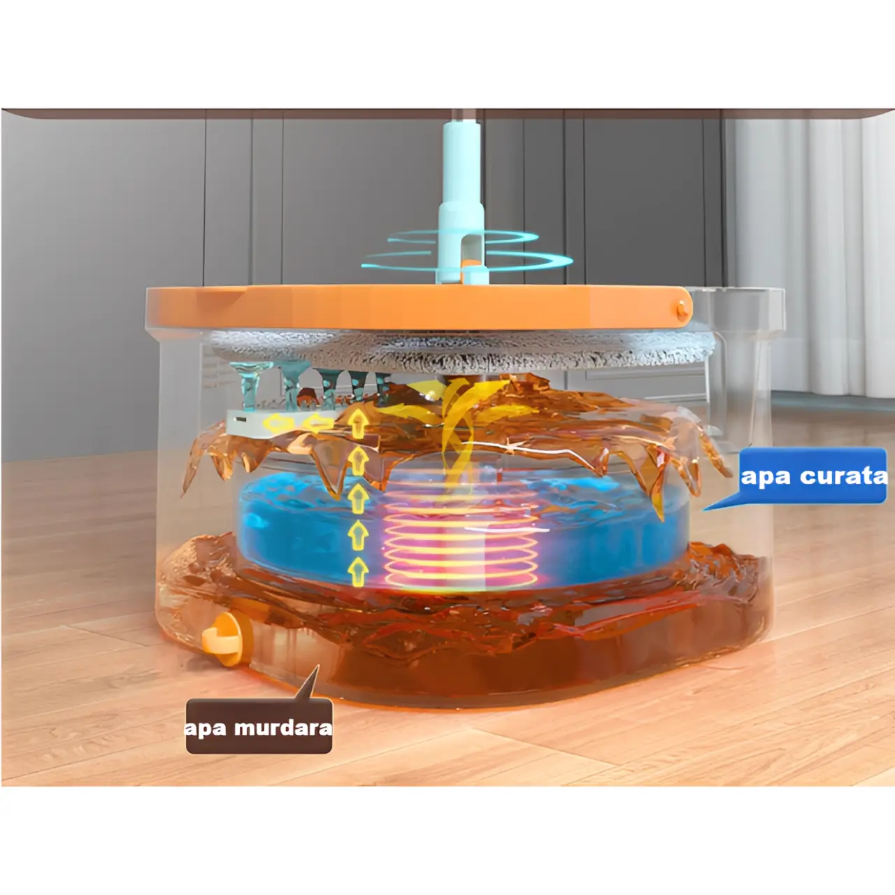 Mop patrat plat si galeata rotativa rotunda, separare apa, 4 lavete din microfibra, Verde/Portocaliu [4]