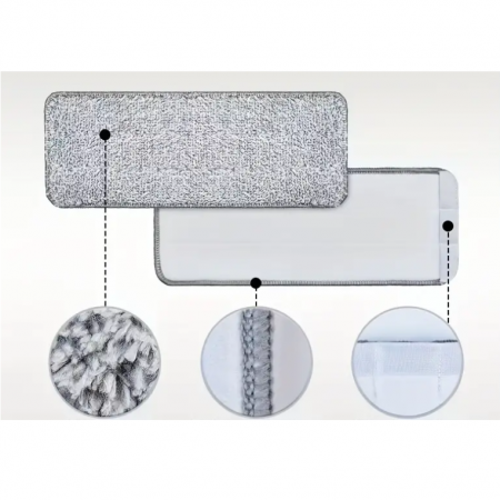 Set lavete din microfibra pentru mop, Gri, 35 x 11 cm, 8 buc [4]