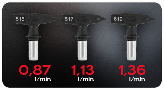 Unitate vopsire airless 1200W, 230 bar, 1.7 l/min, furtun 10m, duze 515 517 619 (RTPDM0166) [30]