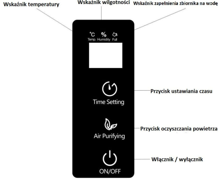 Dezumidificator 90W 230V 700ml24h rezervor 2200ml (KD10587) [8]