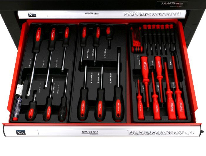 Dulap scule profesional atelier pe roti 6 sertare  263 piese (KD361) [6]