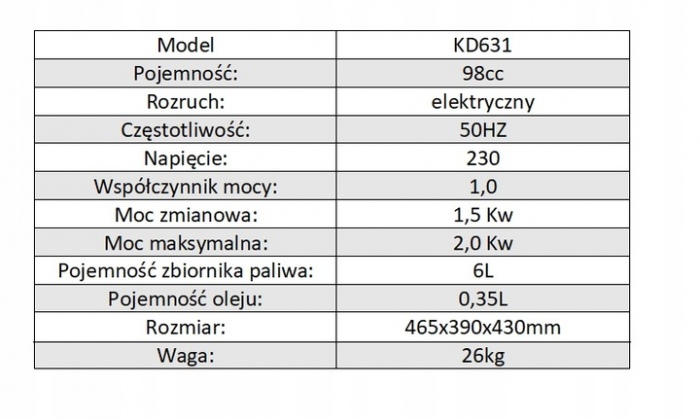 Generator curent 2kW 2000W 230V motor benzina (KD631) [11]