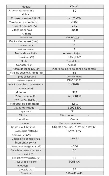 Generator curent monofazat 3.2kW 3200W 230V 12V  (KD180) [7]