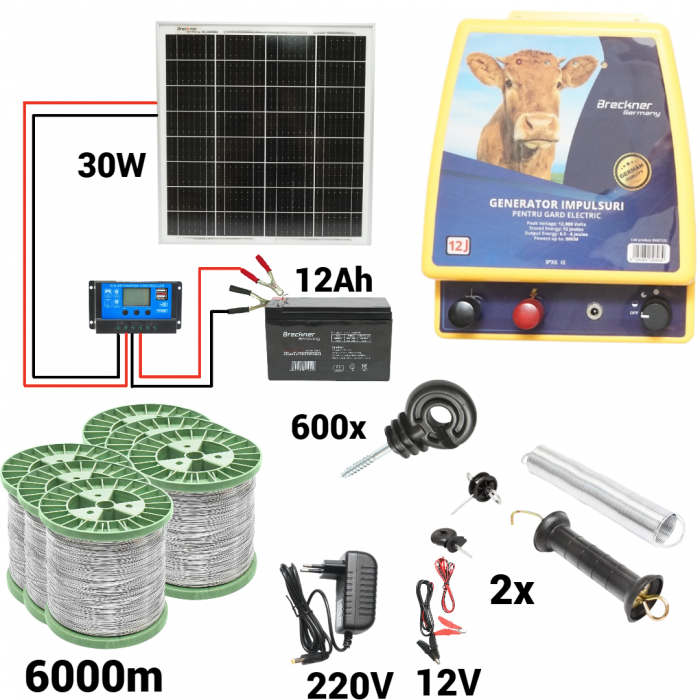 Kit pachet gard electric 12 Joule 12 220V panou baterie  sarma 150 kg 0.12 ohm 6000m 600 izolatori (BK87122-6000S13-30W-12Ah) [1]