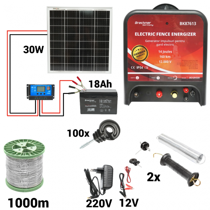 Kit pachet gard electric 14 Joule 12 220V panou baterie sarma 150 kg 0.12 ohm 1000m 100 izolatori (BK87613-1000S13-30W-18Ah) [1]