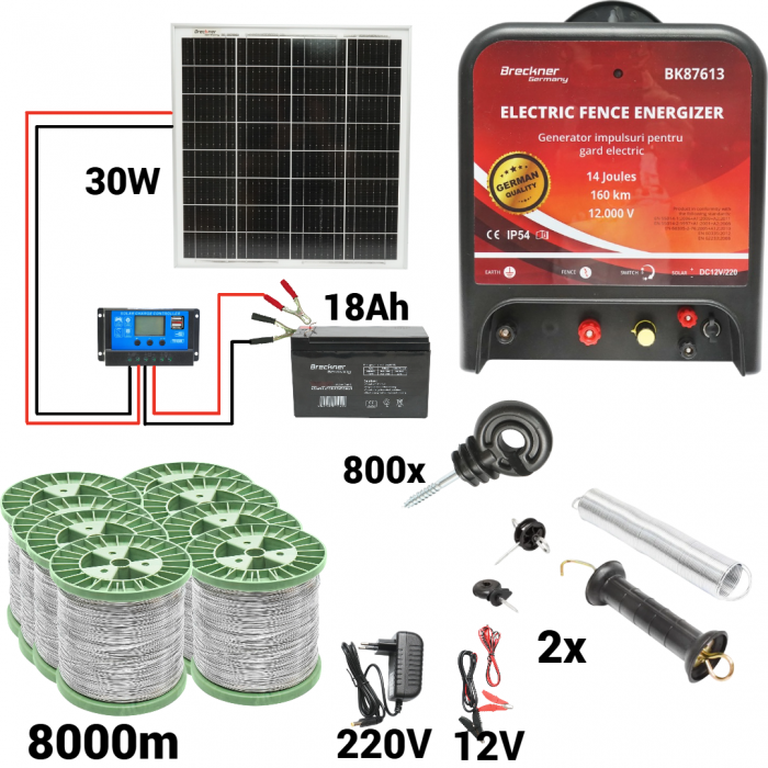 Kit pachet gard electric 14 Joule 12 220V panou baterie sarma 150 kg 0.12 ohm 8000m 800 izolatori (BK87613-8000S13-30W-18Ah) [1]