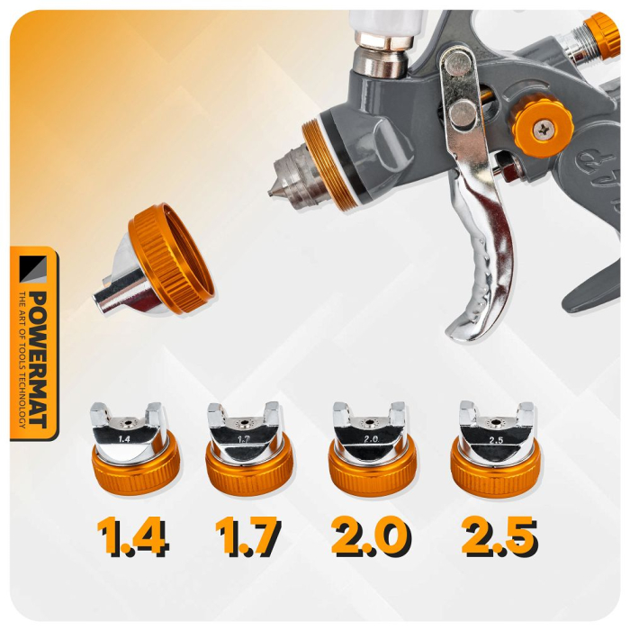 Pistol vopsit pneumatic 1.4mm 1.7mm 2.0mm 2.5mm HVLP pahar vas 600ml regulator PM1425 (PM-PDM-170TZ) [19]