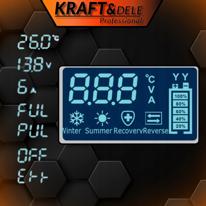 Redresor, incarcator baterie 12V 24V 5-10A 2-150Ah auto (KD1291) [4]