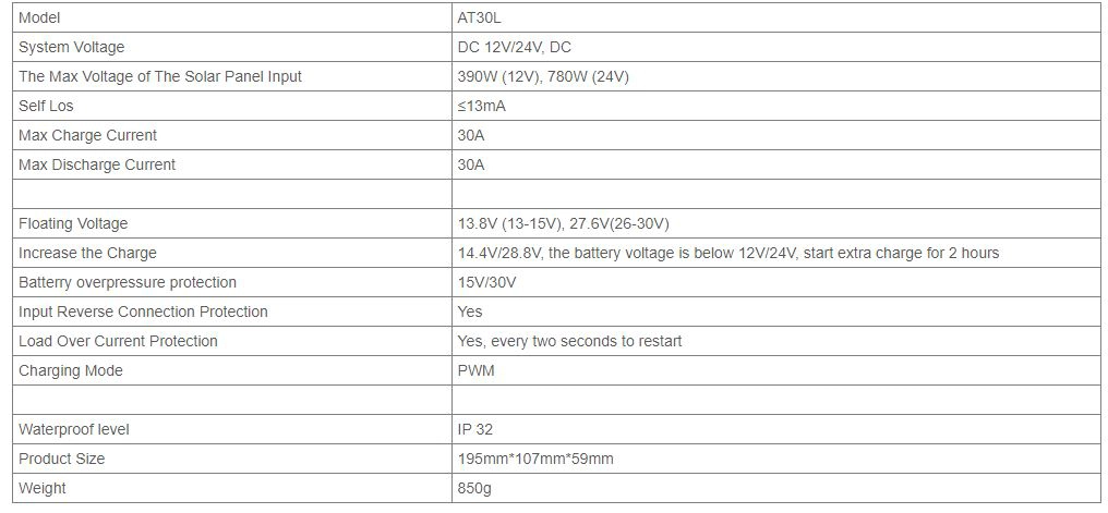 Regulator tensiune pentru panou solar 30A 12V/24V 2X port USB Breckner Germany DISEG18 (BK92911) [6]