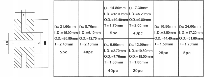 Set garnituri din cauciuc 180 buc diferite dimensiuni (KD10485) [8]