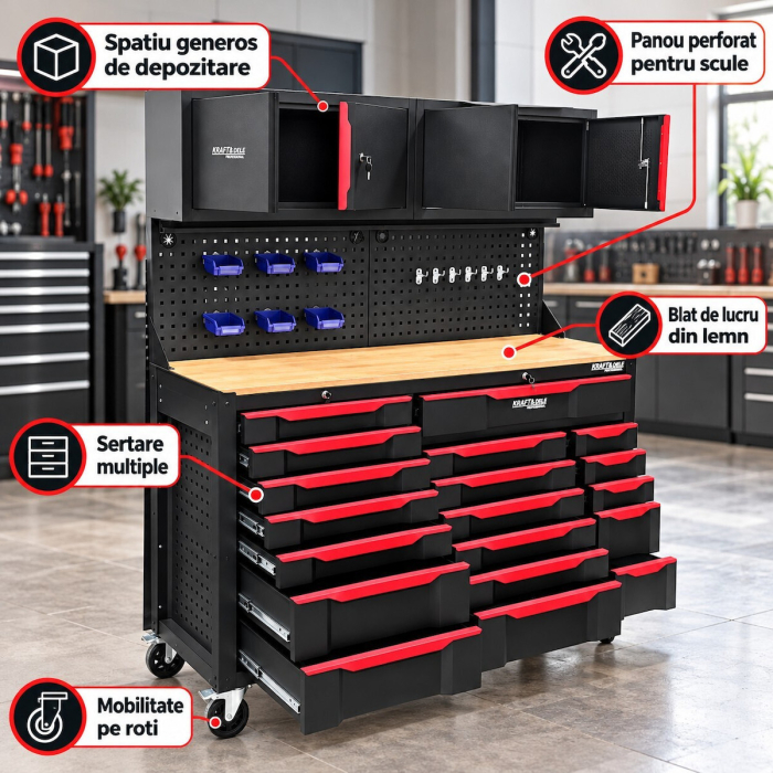 Set mobila de atelier 19 sertare si panouri perforate (KD5865) [2]