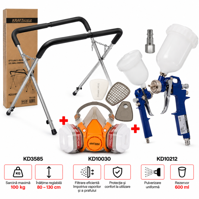 Set suport vopsit si masca de protectie cu filtru (KD349+KD10030+KD10212+KD1497) [29]