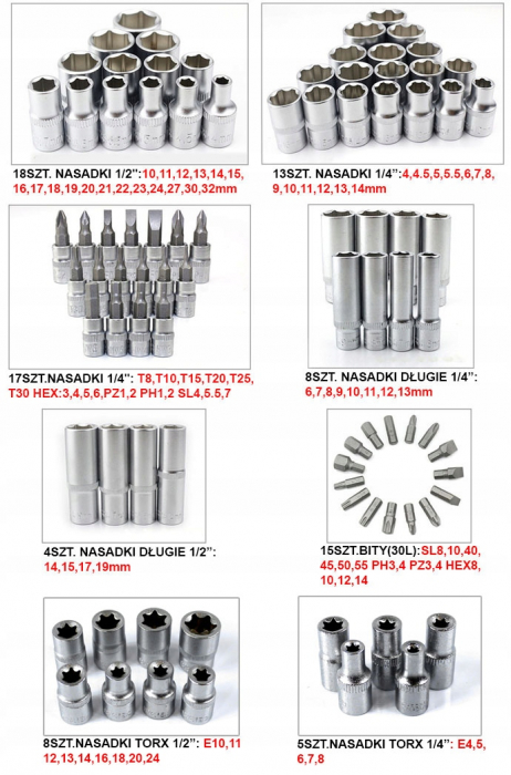 Trusa chei scule 108 piese, tubulare lungi capate surubelnita E torx (BK-108-01) [7]