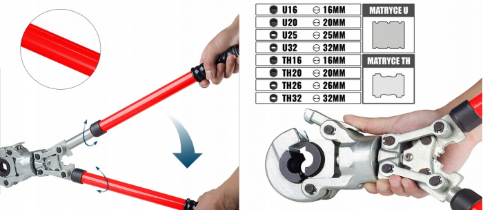 Trusa cleste sertizat tevi tip UH U+TH PEX AL cu cremaliera bacuri 16-32mm (V86263) [8]