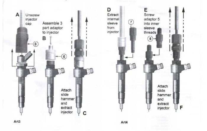 Trusa extras injectoare extractor universal inertial 14 piese (FR4050) [3]