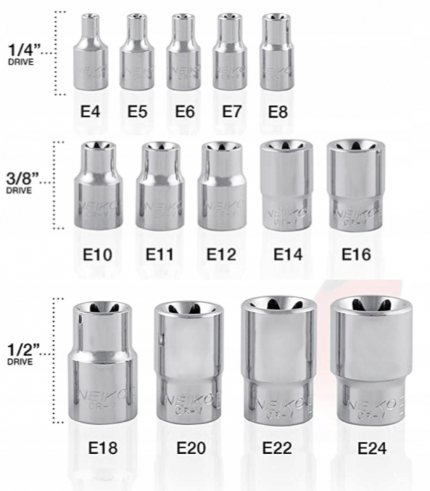 Trusa tubulare tip E torx E4-E24 14piese (S10628) [2]