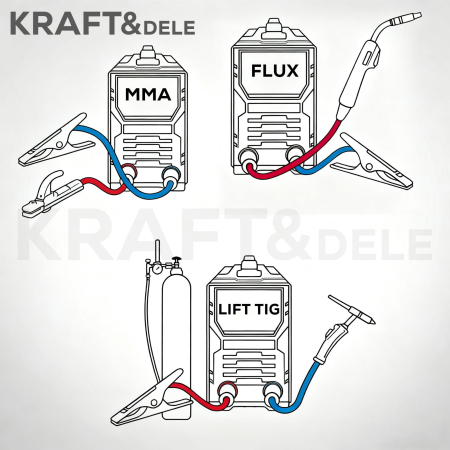 Aparat Invertor de sudura MMA, Lift-TIG, 210A, 0,6-1,2mm sarma flux (KD3432) [4]