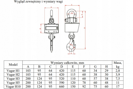 Cantar electronic portabil 3000kg tip macara digital cu carlig si telecomanda (VAGARH3) [8]