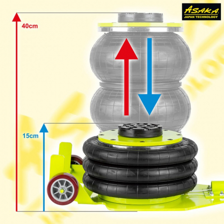Cric pneumatic 3.5 Tone profesional cu pernă de aer pentru vulcanizare 15-40cm Aspp3.5t (2660) [6]