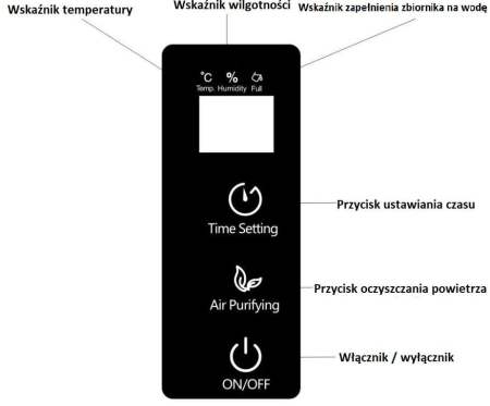 Dezumidificator 90W 230V 700ml24h rezervor 2200ml (KD10587) [7]
