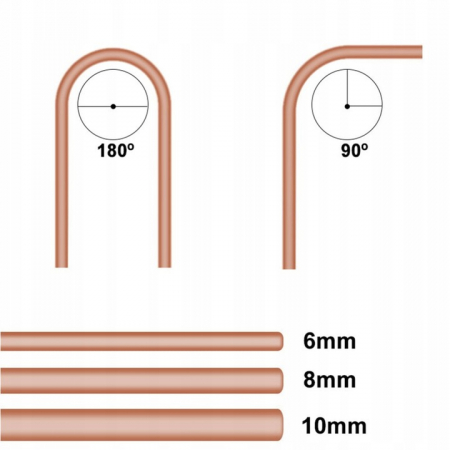 Dispozitiv indoit tevi 6-10mm manual cupru aluminiu (S11671) [2]