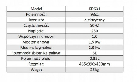 Generator curent 2kW 2000W 230V motor benzina (KD631) [10]