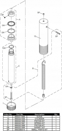 Kit etansare garnituri simering cilindru presa hidraulica 20T (SEALKIT20T) [2]