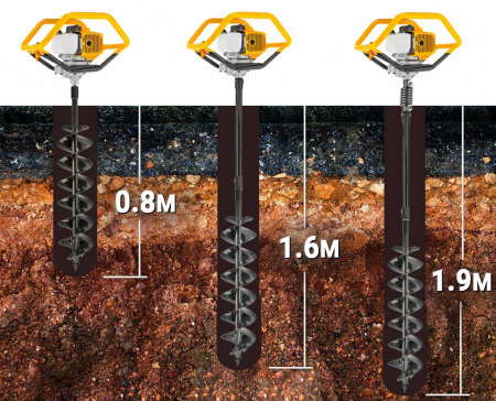 Motoburghiu foreza pamant gheata 6CP cu cadru 1 si 2 persoane fara burghiu (MP0405) [13]