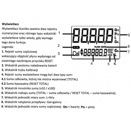 Pistol cu contor LCD carburant motorina benzina (1577) [5]