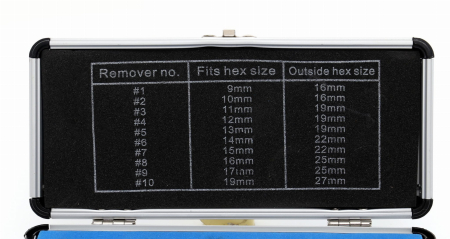 Set extractor 9-19mm suruburi piulite rotunjite deteriorate rupte 10 piese (KD10268) [7]